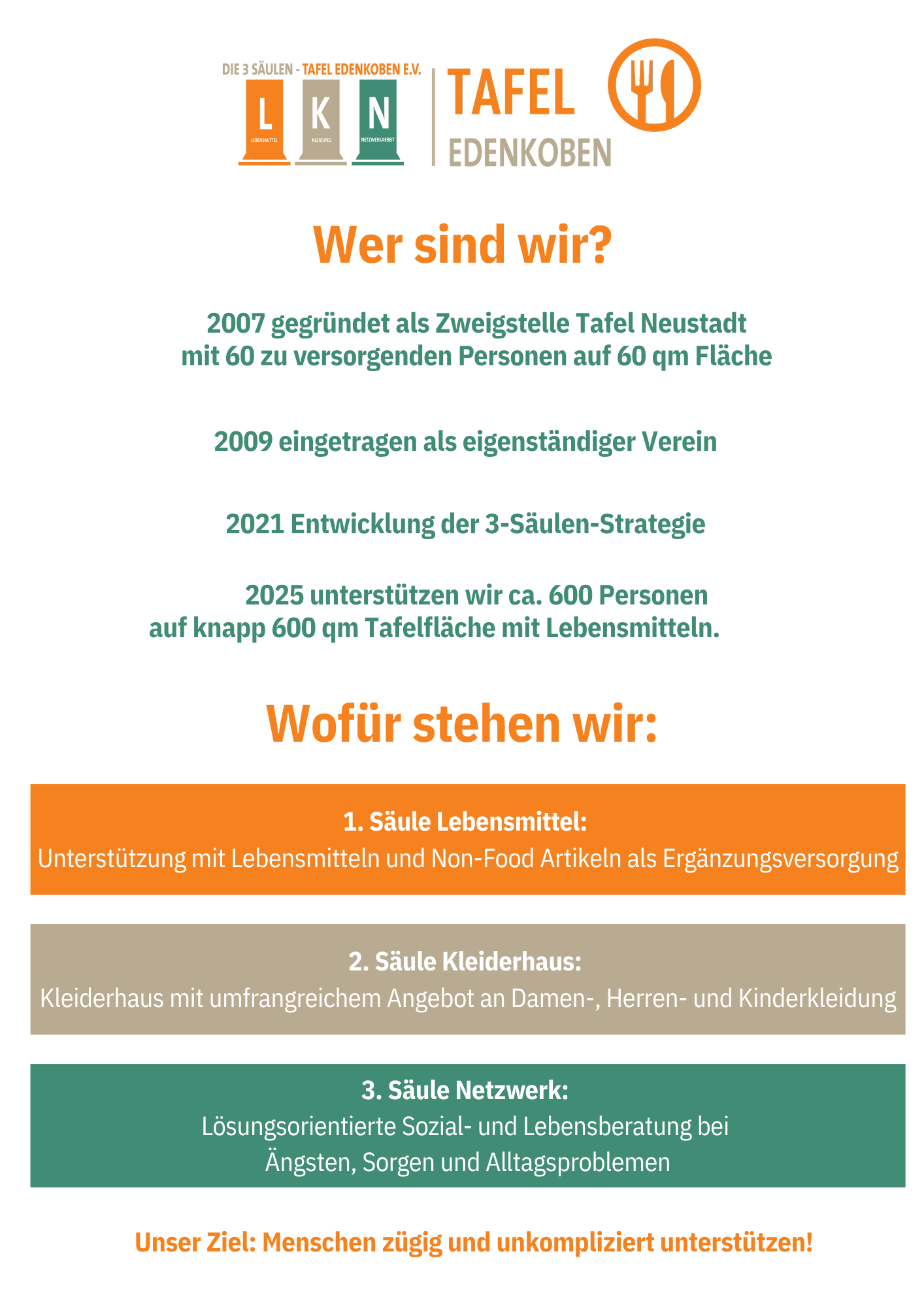 Flyer, Seite 2 neu