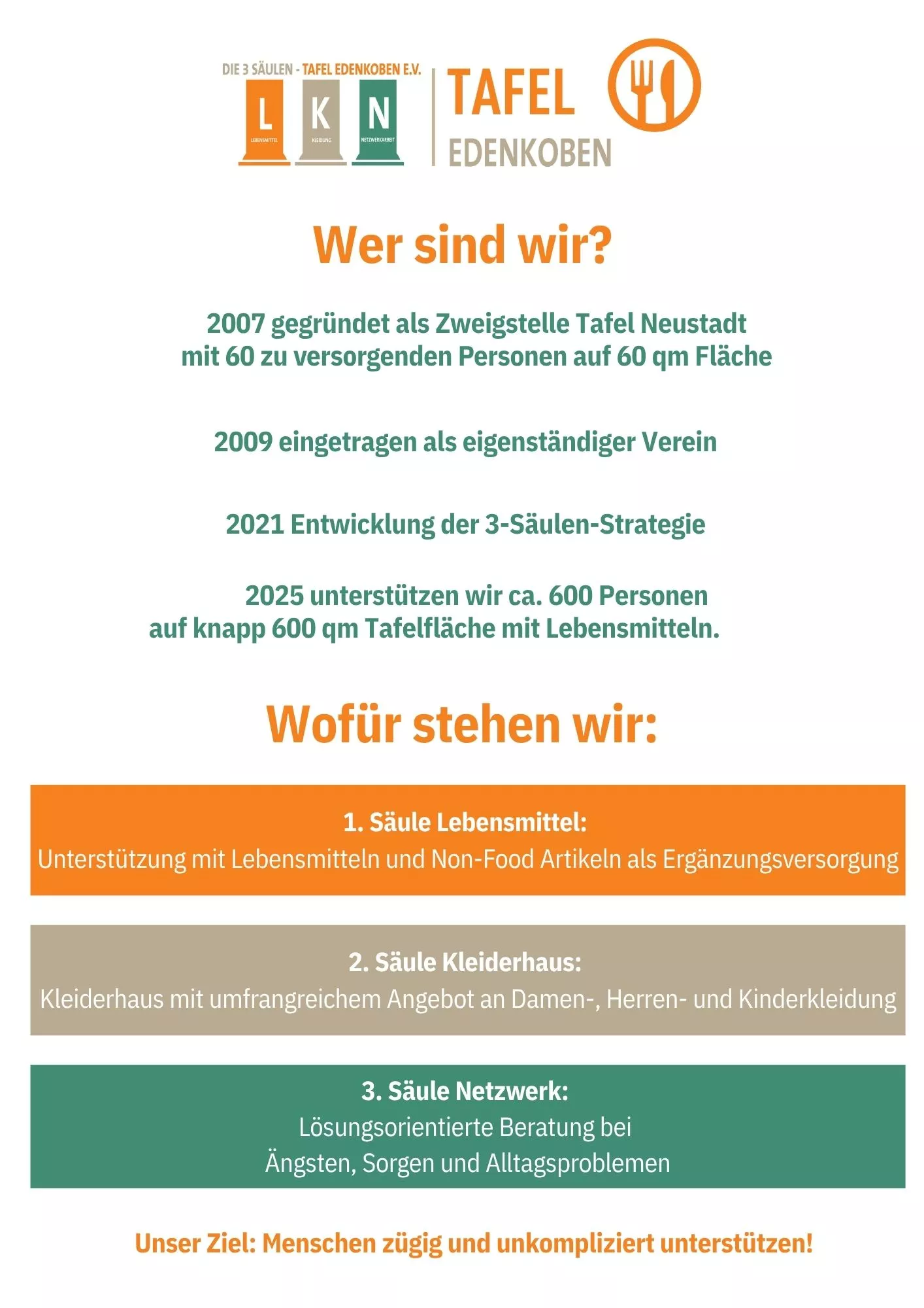Flyer, Seite 2 neu