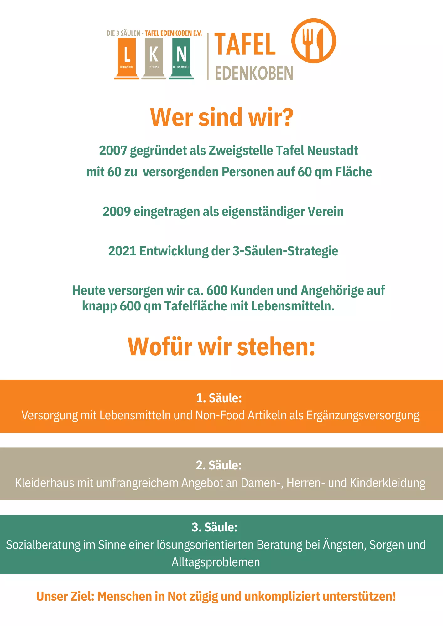 Flyer, Seite 2 neu